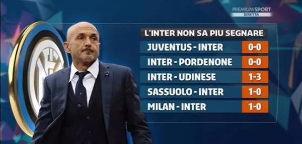 2015年：由于“盗取资料”指控，MLB调查红雀队对太空人数据库的入侵。