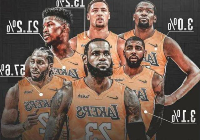 NBA：火箭连续三场获胜